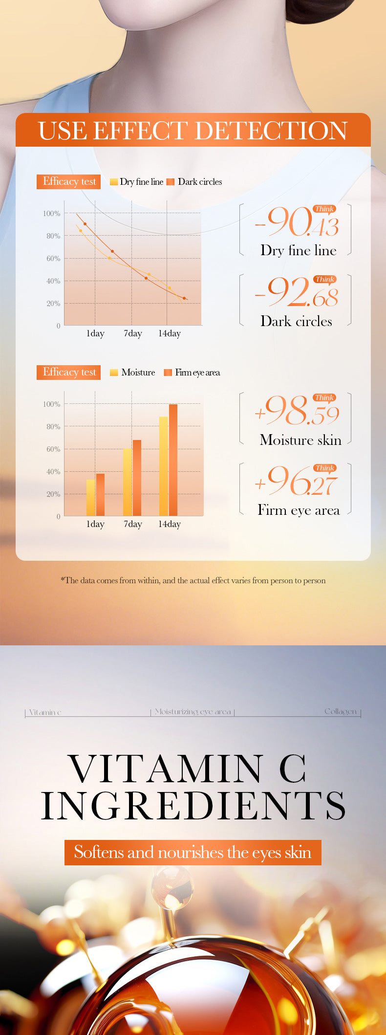 BIOAOUA Vitamin C Collagen Brightening Moisturizing Eye Mask Hydrating Eye Mask  Wholesale