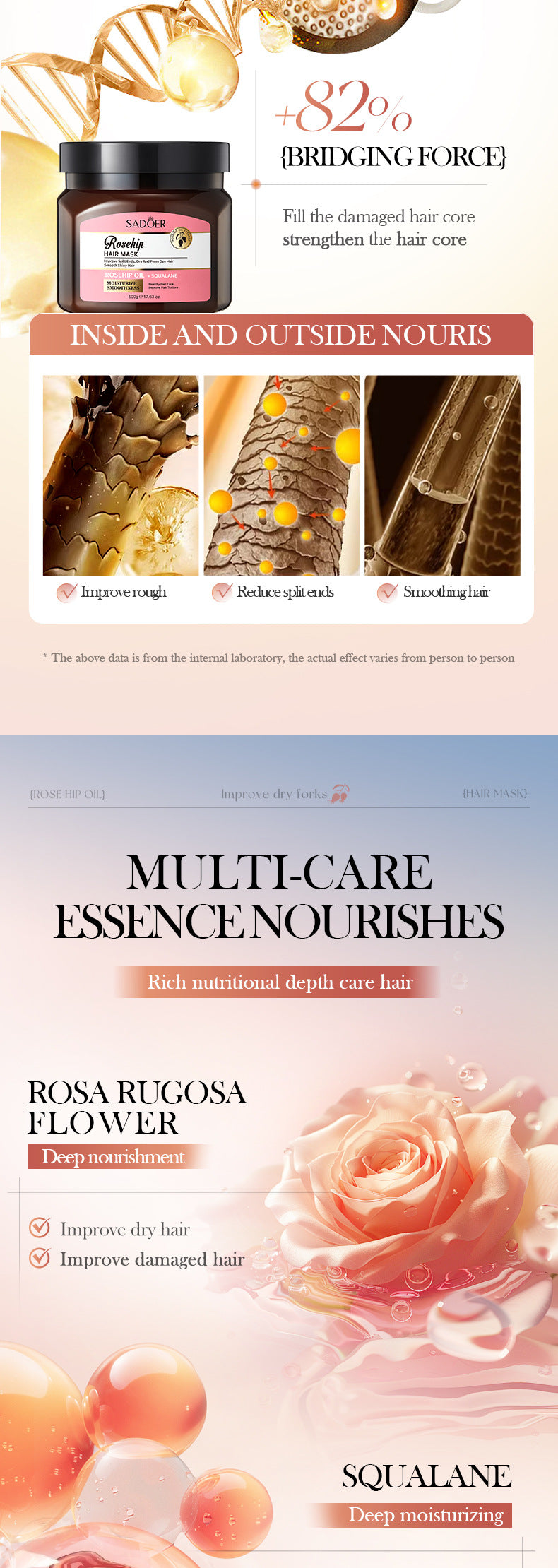 Cross-border Rosehip Oil Hair Mask500g Moisturizing and Smooth Hair Conditioner Export Manufacturer Wholesale