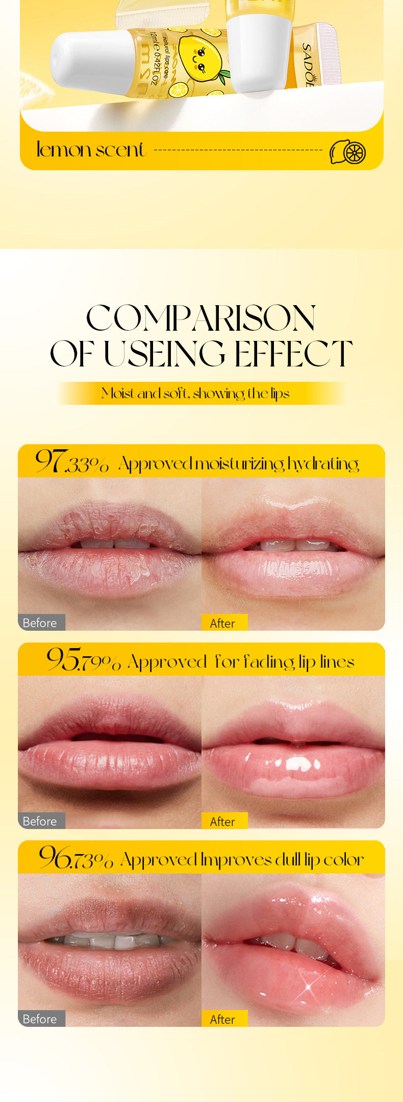 Moisturizing and Glossy Lip Oil Set SADOER Avocado Grape Lemon Lip Balm Cross-Border Wholesale