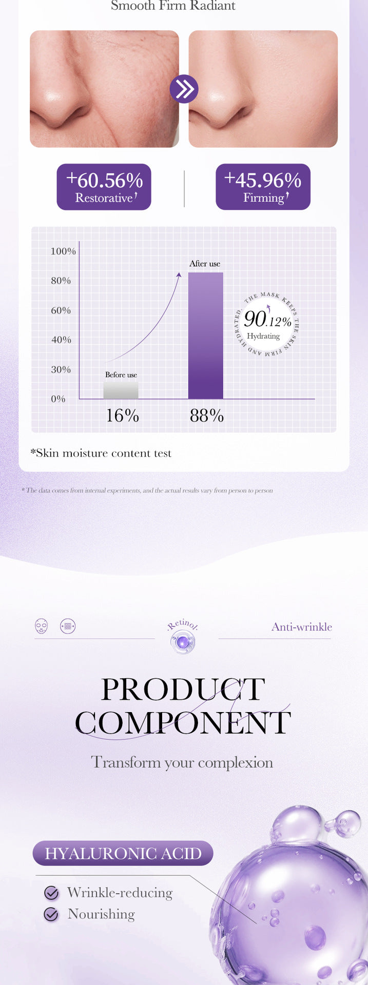 Full English Mask25g BIOAOUA Dimension C Retinol Hydrating Moisturizing Mask Sheet Pack  Wholesale