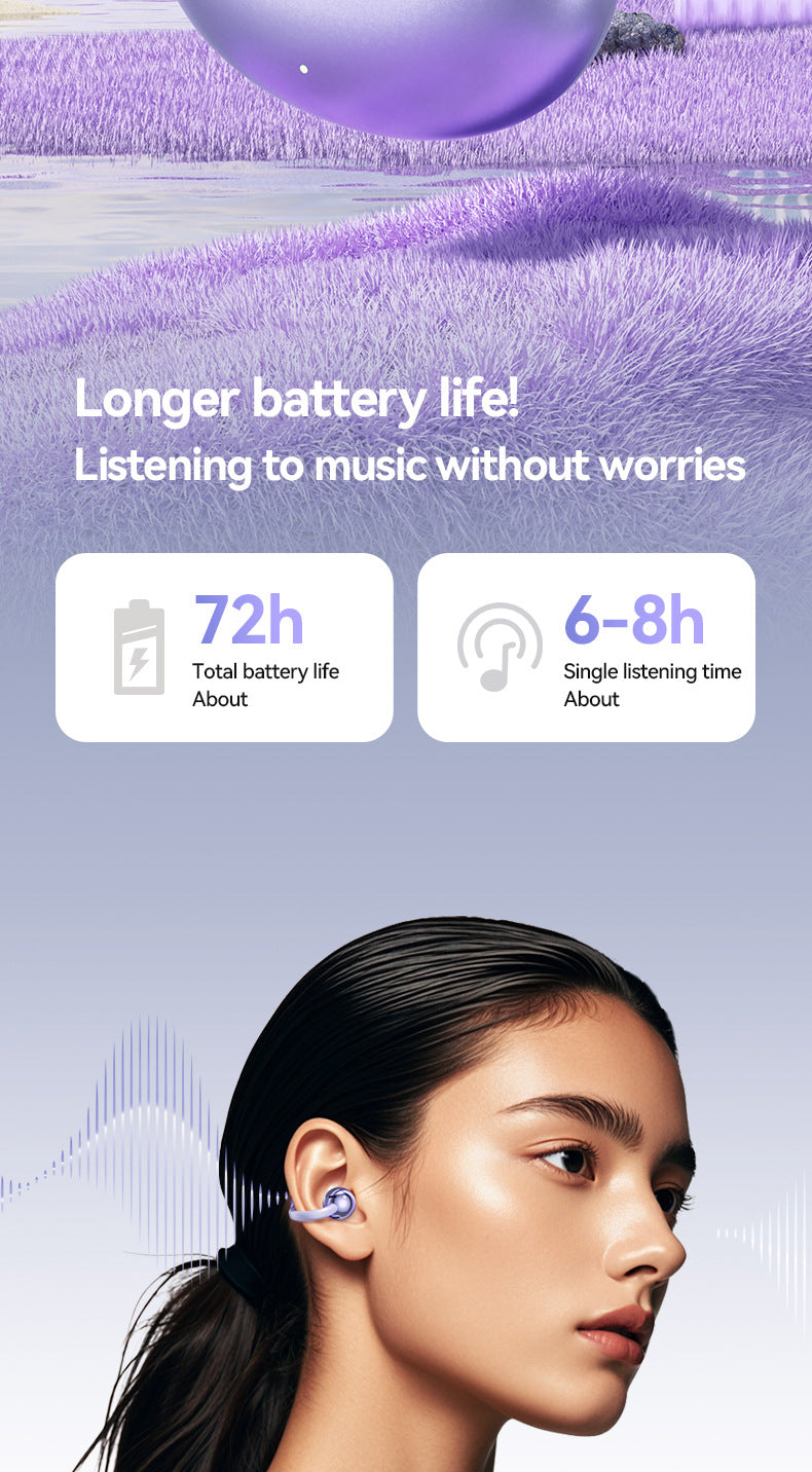Popular M91AI Smart Translation Bluetooth Earbuds Clip-on High-Quality Bone Conduction Wireless Bluetooth Earbuds