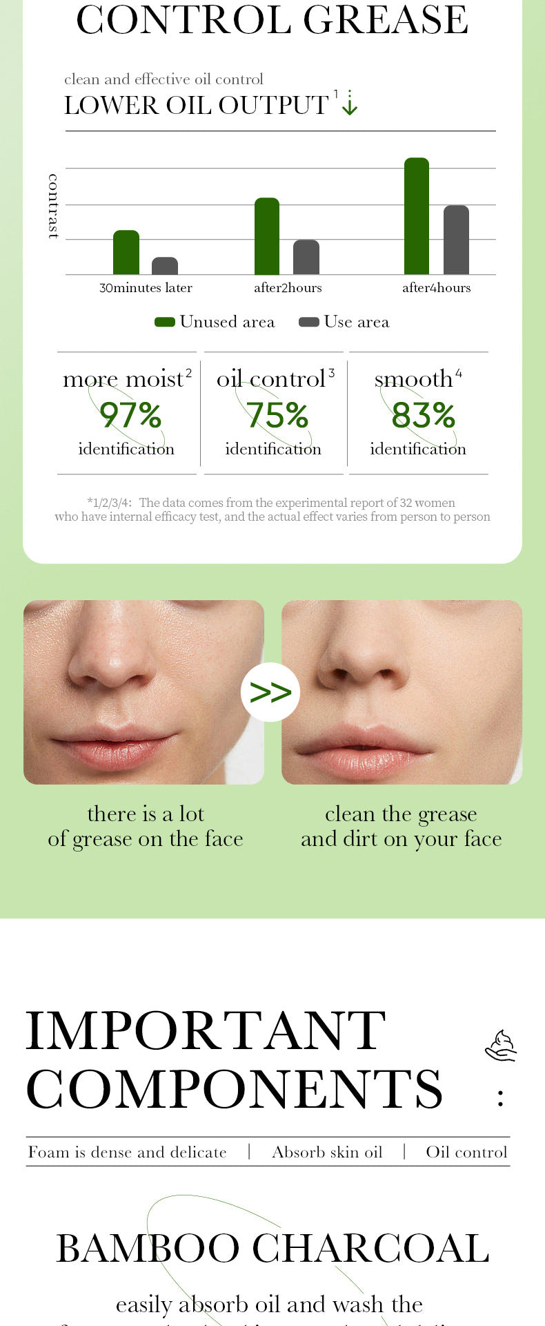 Bamboo Charcoal Facial Cleanser100gZOZU Deep cleansing refreshing non-greasy facial cleanser cross-border wholesale