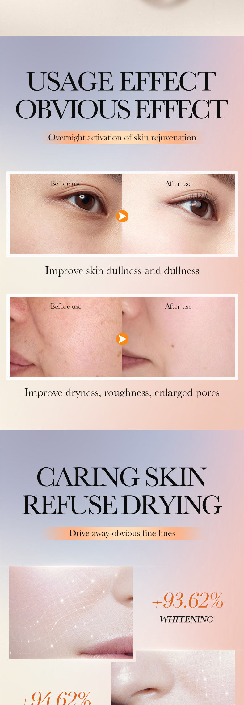 Five Dimensions in Full English C Skin care product set SADOER Whitening and brightening skin care six-piece set  foreign trade wholesale