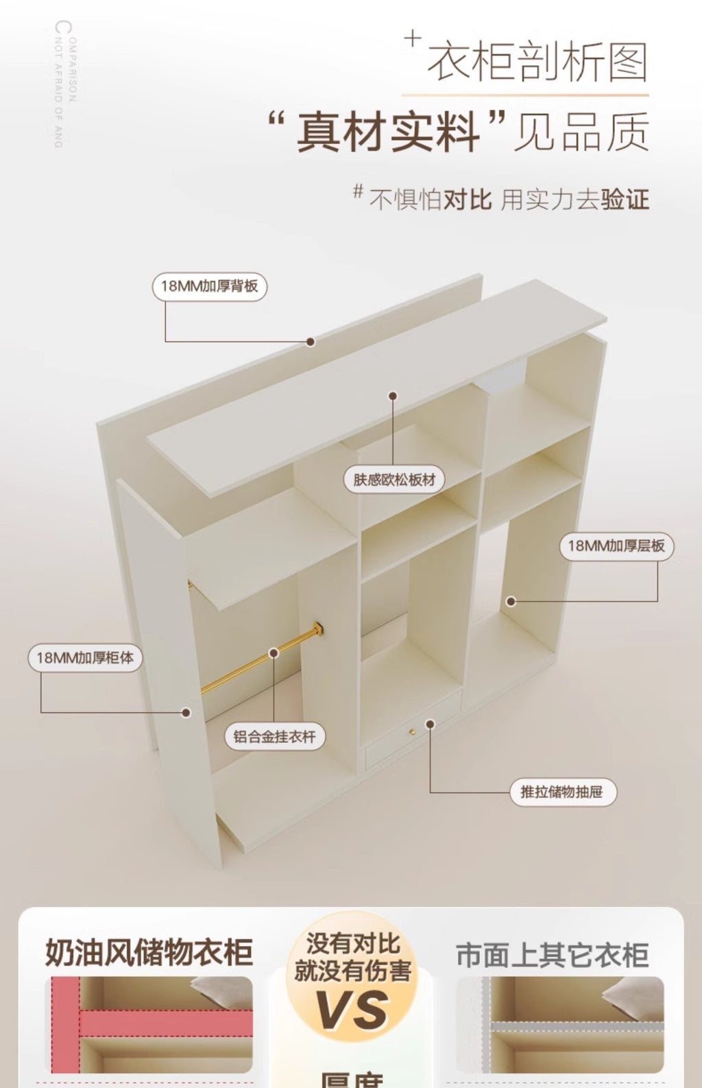 E0European Pine Board Warm White Sliding Door Wardrobe Desk Integrated Set Cream Style Bedroom Home Solid Wood Large Wardrobe