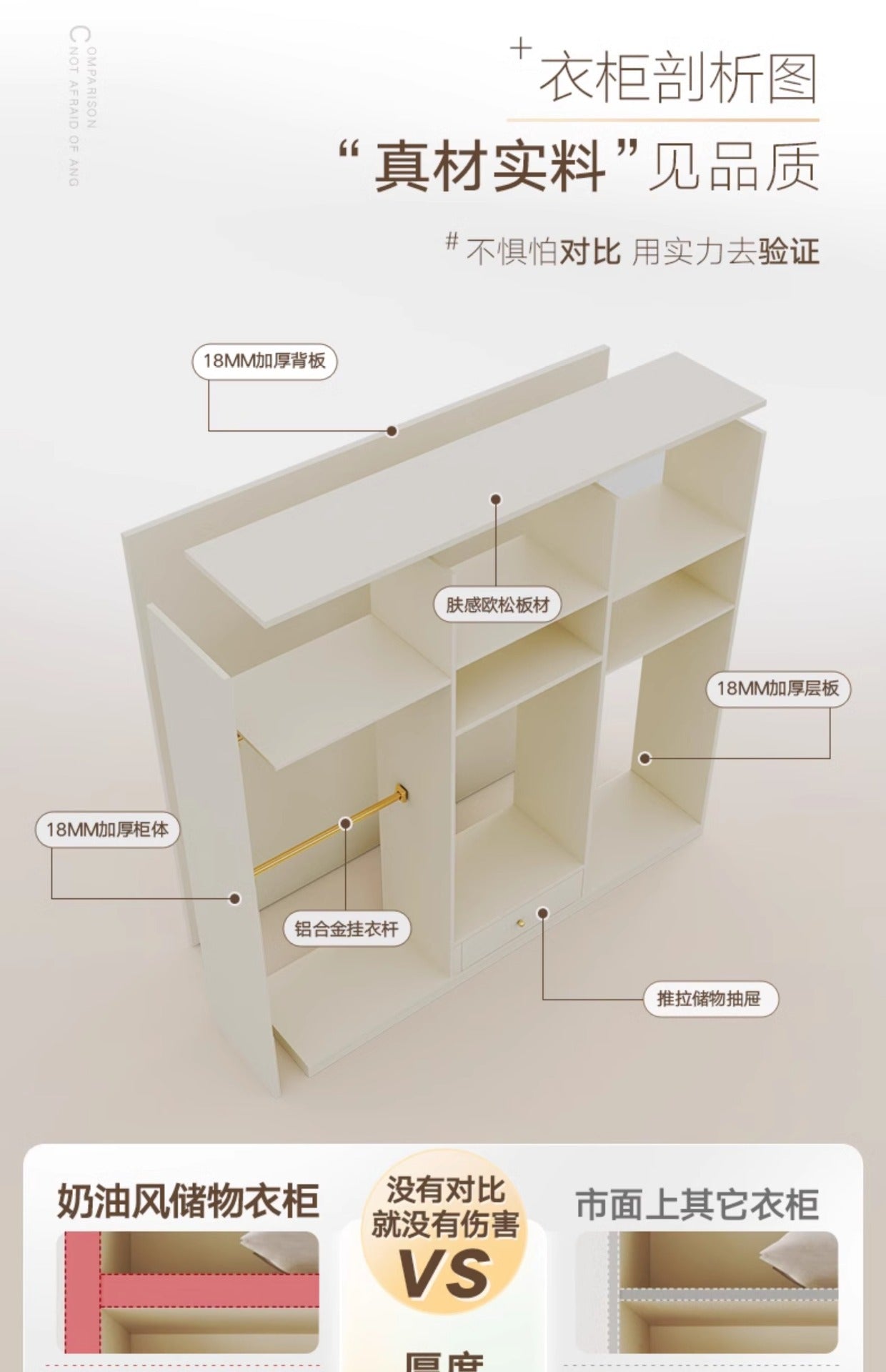 E0European Pine Board Warm White Sliding Door Wardrobe Desk Integrated Set Cream Style Bedroom Home Solid Wood Large Wardrobe