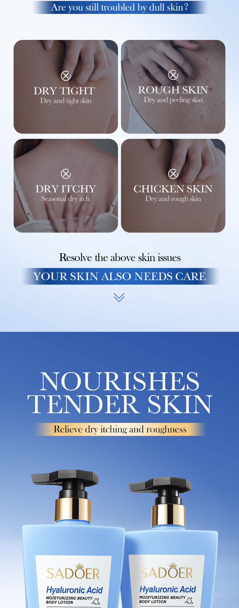 All English Vitamins C Translucent Body Lotion SADOER Moisturizing Body Lotion  Wholesale