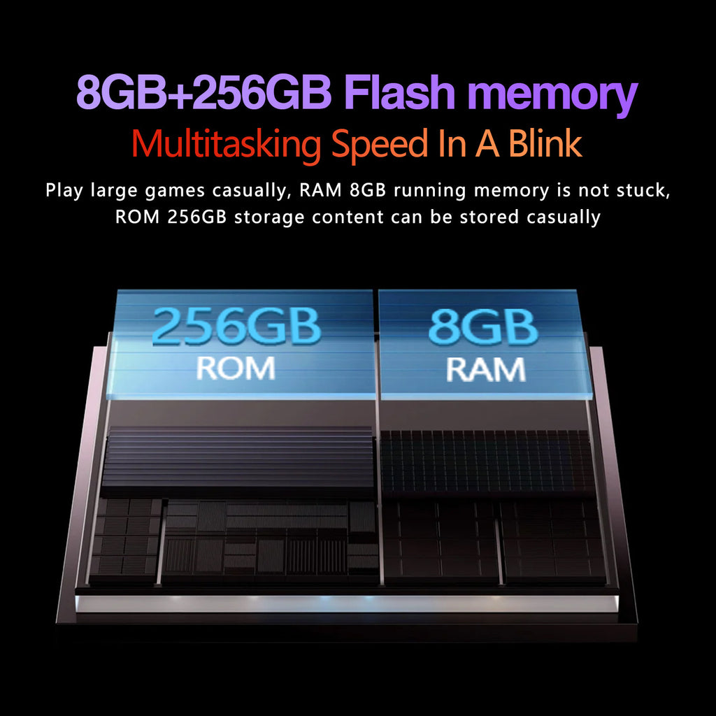 PAD6S Pro Tablet Pc5G Plug-in Card Full Netcom Google Store APP Download Video Call Photo Learning