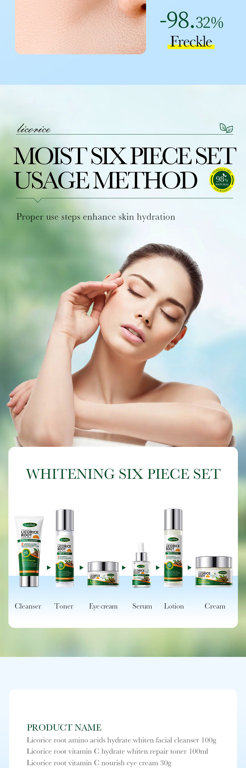 Licorice VC Skin care set SADOER Whitening, hydrating, skin rejuvenation, nourishing six-piece set for cross-border foreign trade wholesale