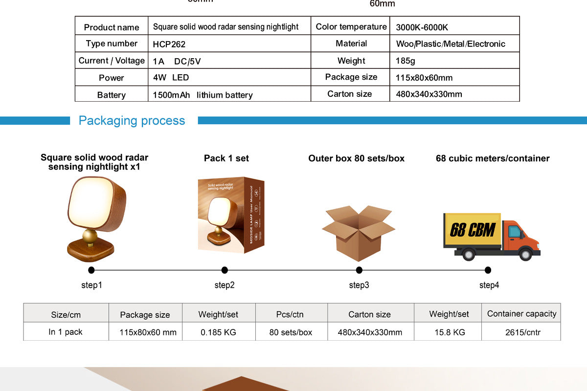 Square Solid Wood Sensor Light New Creative Cabinet Light Bedside Bedroom Smart LED Radar Human Body Night Light