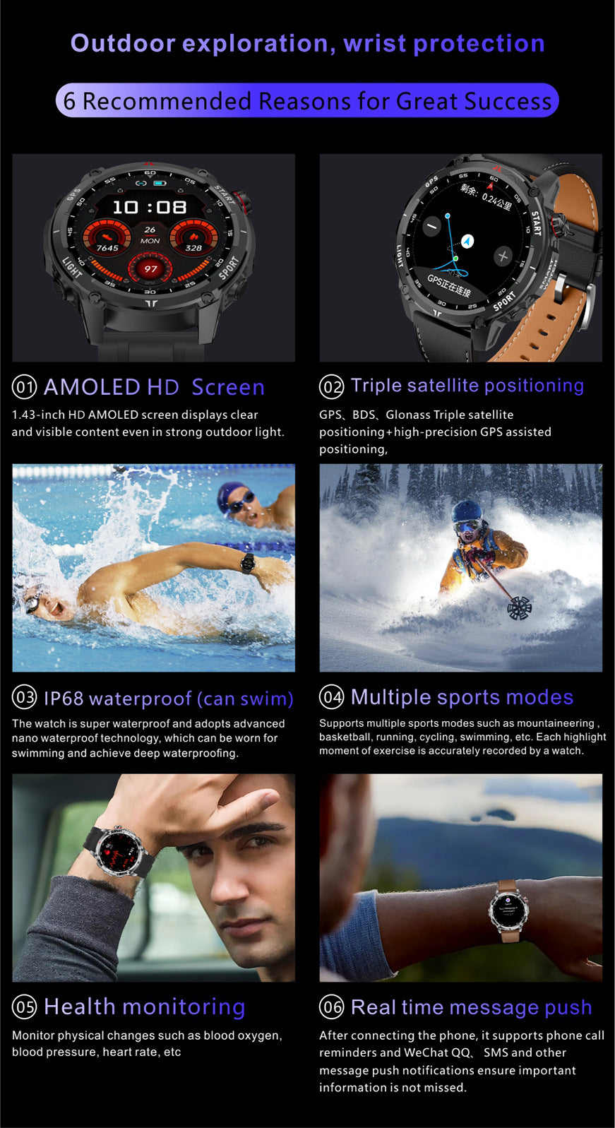 W10 Pro Smart Watch Bluetooth Call True Heart Rate Step Sleep IP68Deep Waterproof GPS Positioning and Three-Proof