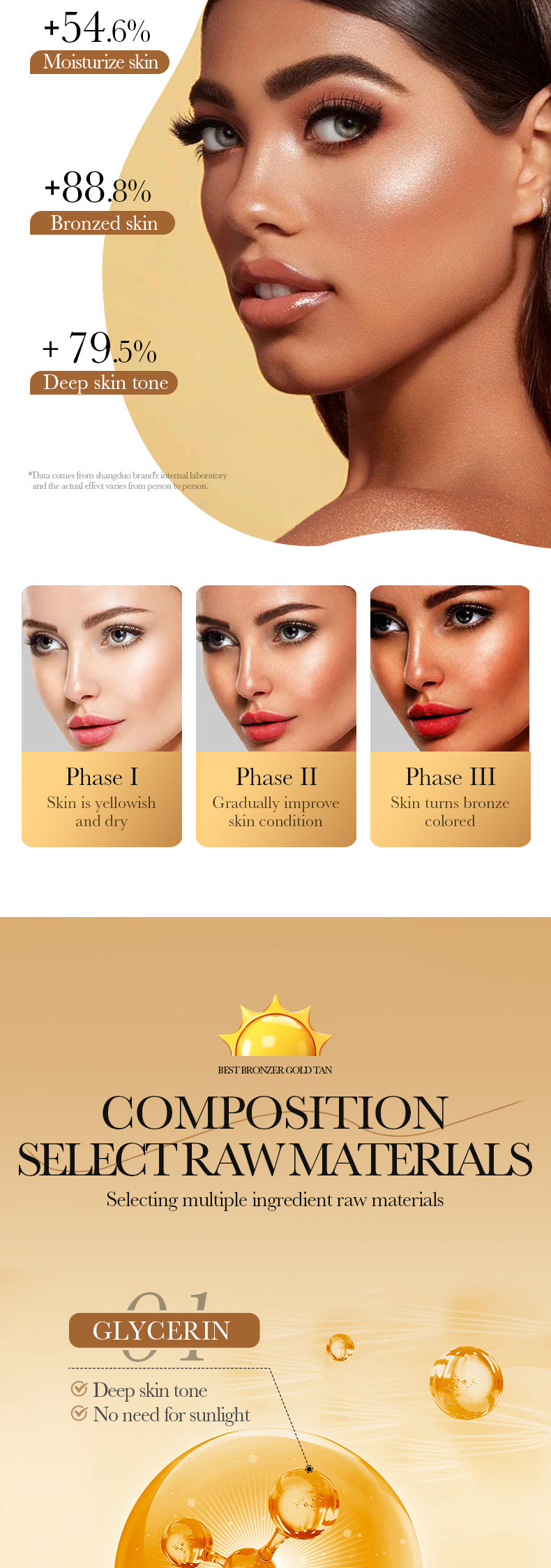 Tanning Cream50g SADOER Natural Darkening Bronze Wheat Color Tanning Cream Cross-Border Wholesale