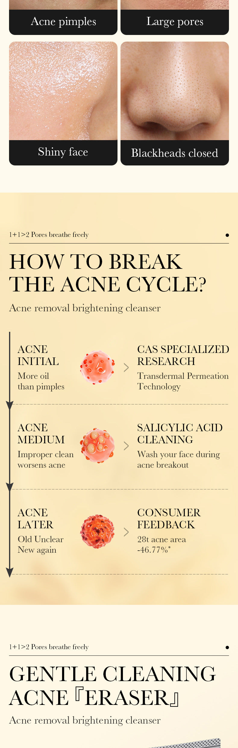 Facial Cleanser SADOER Salicylic Acid Amino Acid Double Effect Cleansing Cleanser Cross-Border Foreign Trade Wholesale