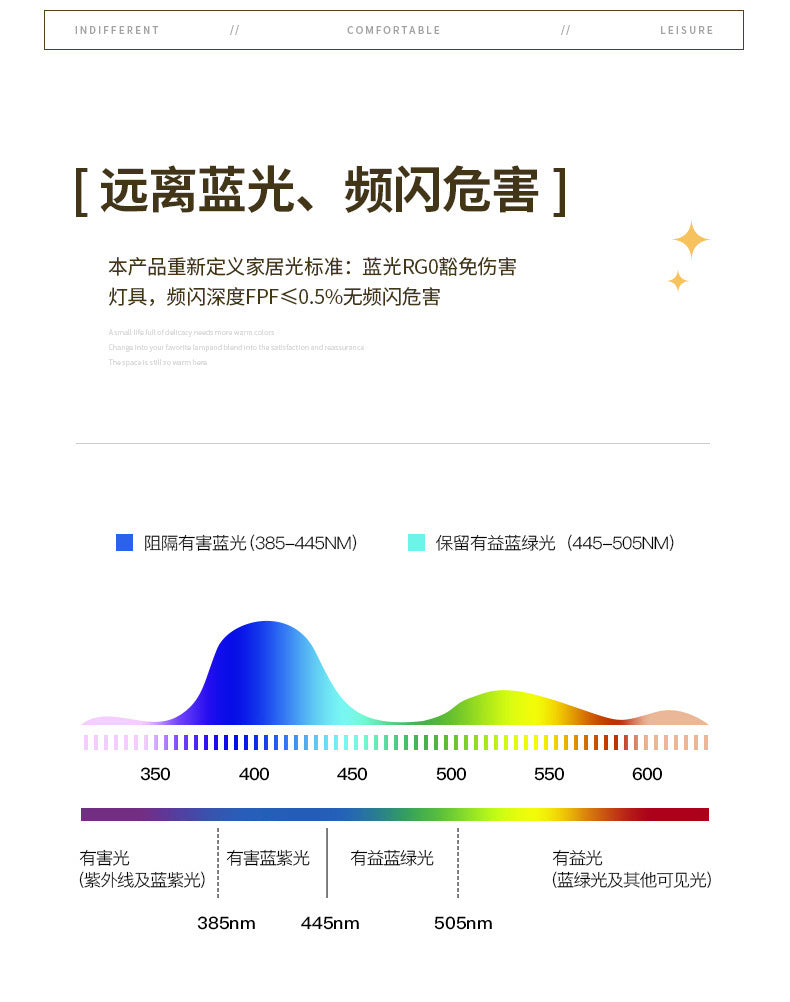 Full Spectrum Living Room Lamp Simple Modern Zhongshan Lighting Elegant Cream Style High-End Cloud Ceiling Lamp Set