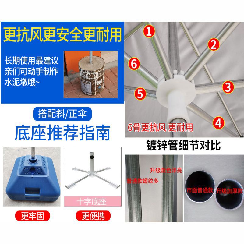 Sunshade Umbrella Shop Storefront Inclined Umbrella Outdoor Stall Large Umbrella Courtyard Folding Thickened Sunshade Canopy Large Long Umbrella