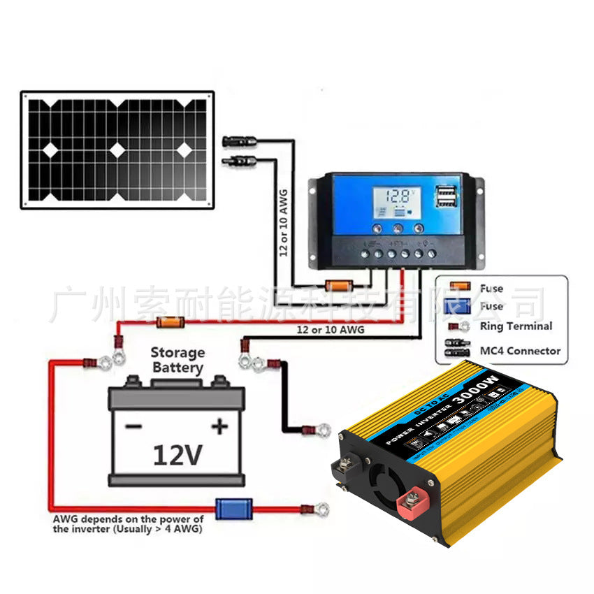 Vehicle Inverter300W 12V Turn110V/220V Double USB Mouth car power inverter