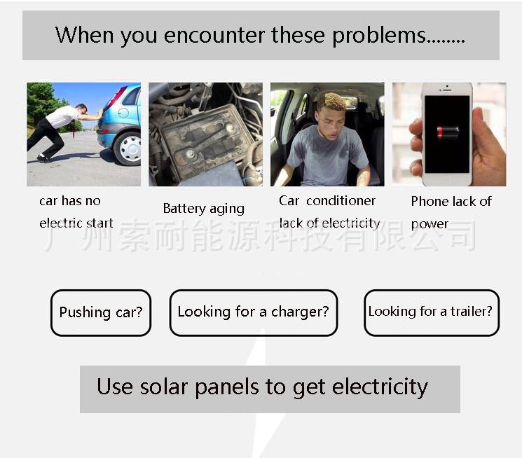 Solar Panel280X420mm Monocrystalline Solar Charging Panel 5V Double USB Mouth Shopee Export