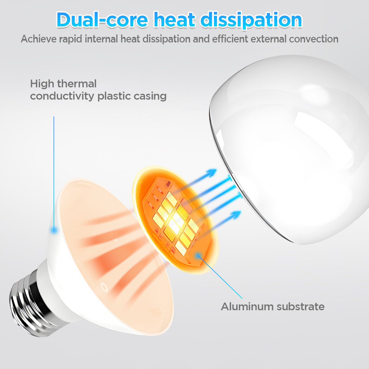 G25Floodlight Bulb E26Light Bulb Mirror Light LED Filament Bulb Vintage Decorative Bulb Edison Bulb