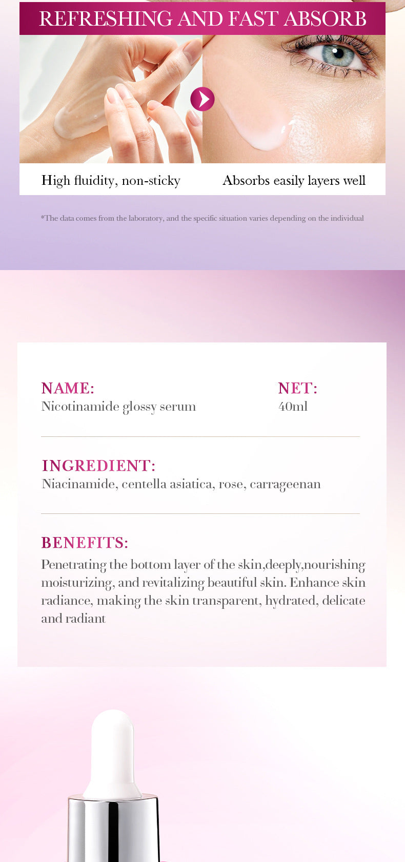 Niacinamide Radiance Serum SADOER Hydrating Moisturizing Essence Liquid Cross-Border Wholesale