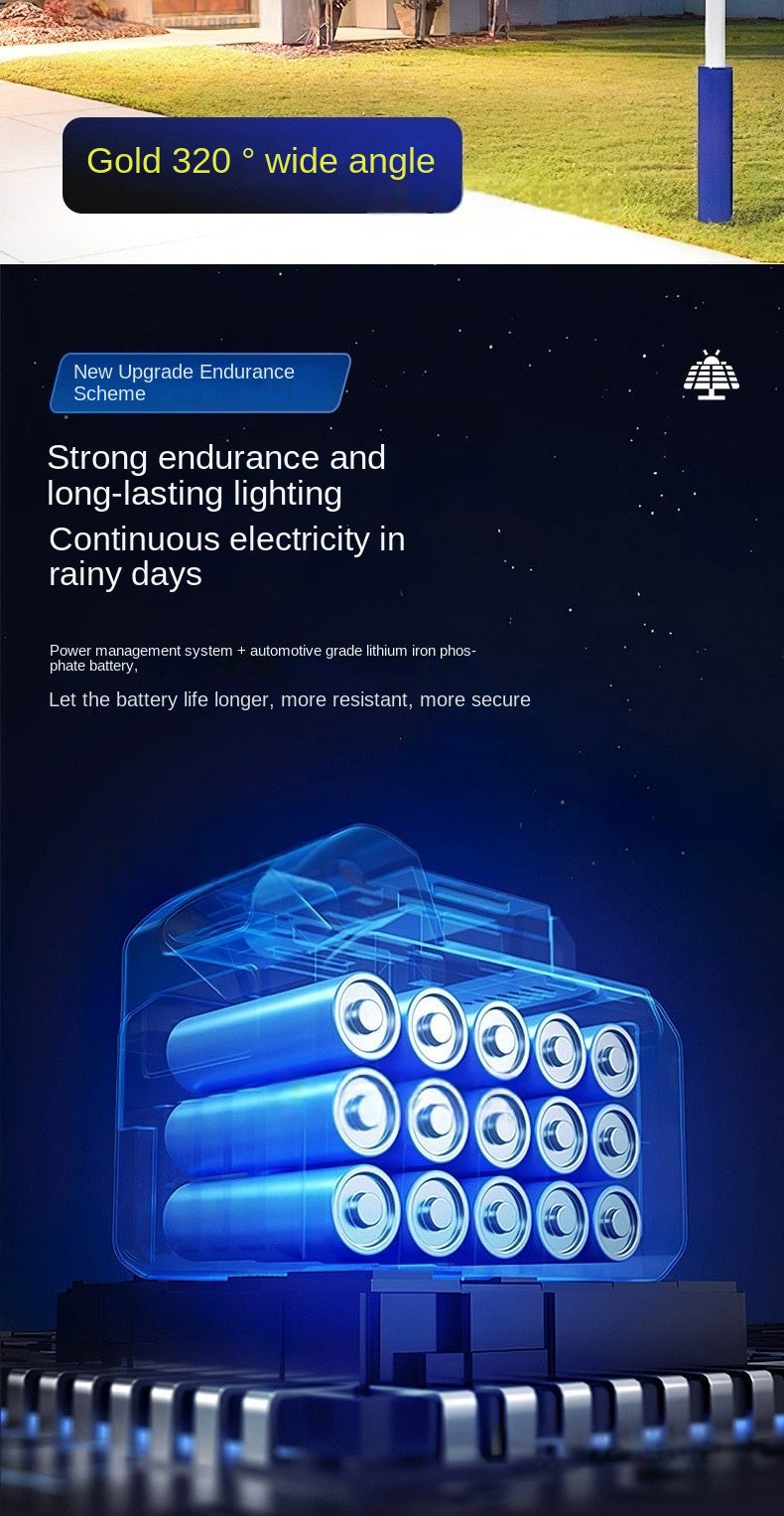 Cross-Border New High-Power Household Integrated Solar Lamp Super Bright LED Light Source IP65 Rating for Outdoor Project Street