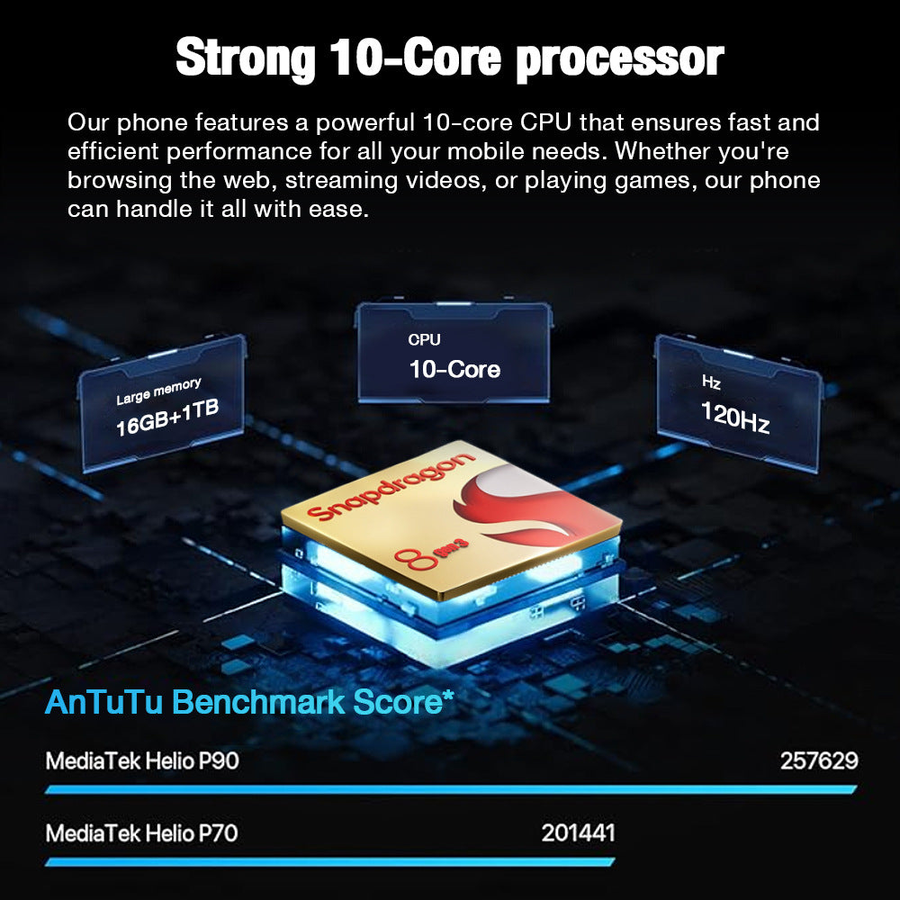 2024New S24 Ultra Global Edition3+64G Android Phone Source Factory(Popular)