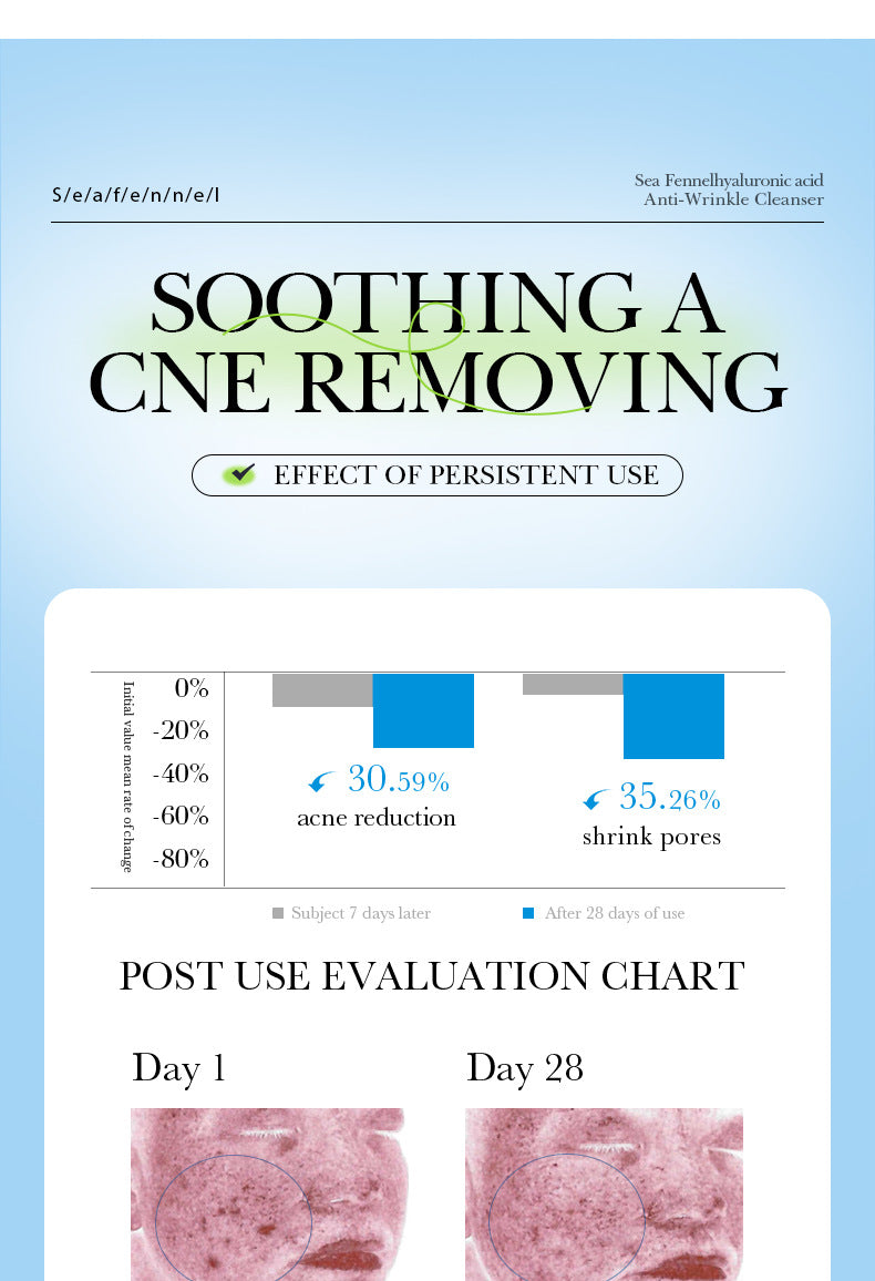 Sea Fennel Hyaluronic Acid Skin Care Set  BIOAOUA Moisturizing Five-Piece Set Cross-Border Wholesale