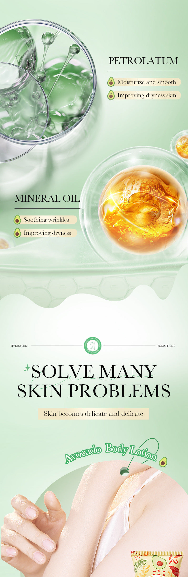 Avocado Body Lotion SADOER Autumn and winter moisturizing body cream cross-border foreign trade wholesale