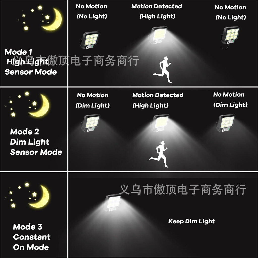 Solar Light Outdoor Split Wall Light Human Body Induction Garden Light Garden Landscape Light Street Light with Remote Control Emergency