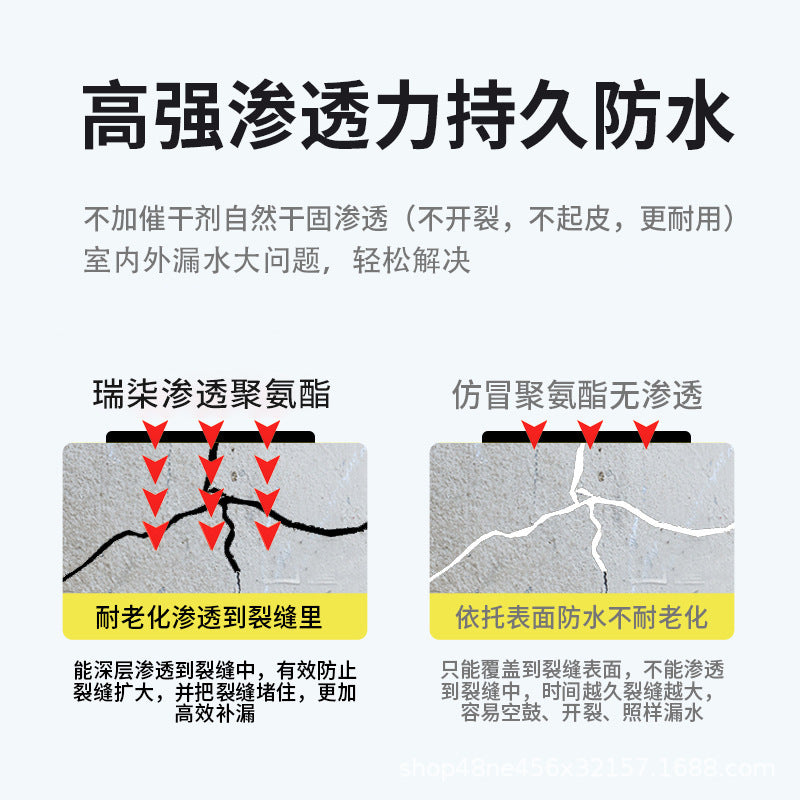 Manufacturer Roof Waterproofing Coating Liquid Roll Material Roof Window Sill Leak Repair King Flat House Crack Leak Polyurethane Material