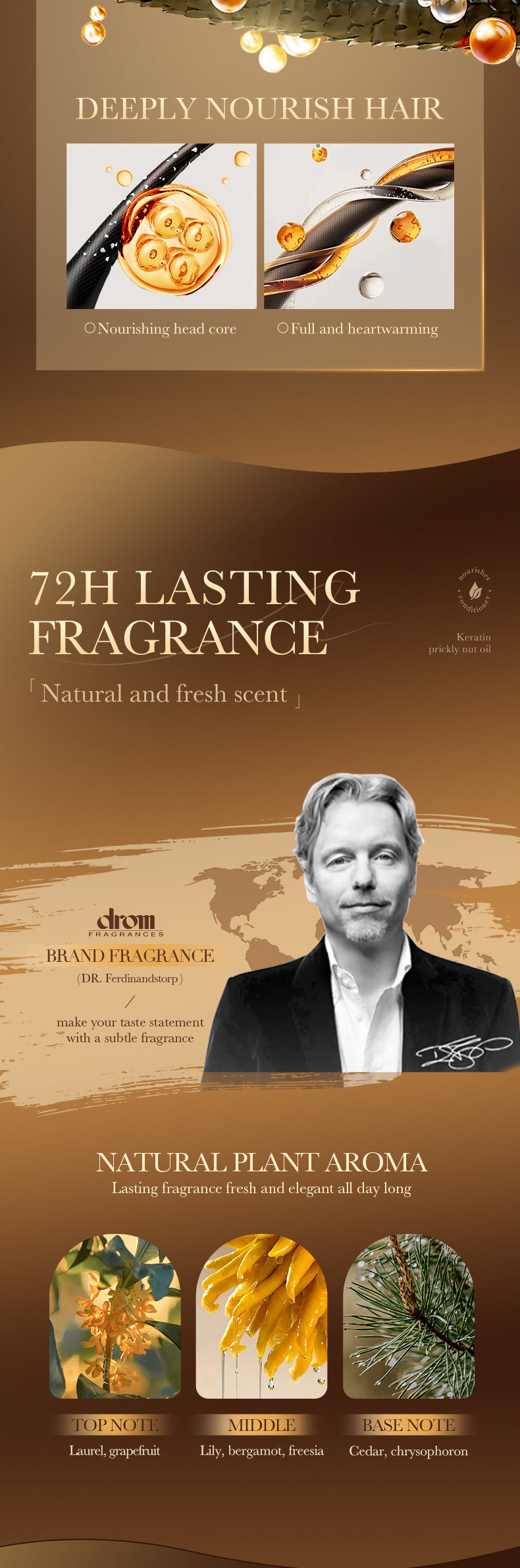 Hair Conditioner500ml SADOER Moisturizing and Smoothening Conditioner to Improve Split Ends Cross-Border Wholesale