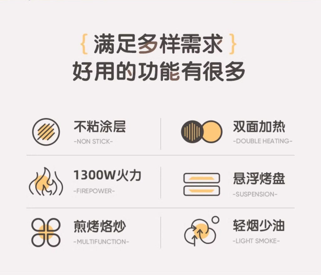 Kitchenware Double-Sided Heating Pancake Pan Deepened Pancake Maker Frying and Grilling Machine Commercial Restaurant Electric Pancake Pan Home Use