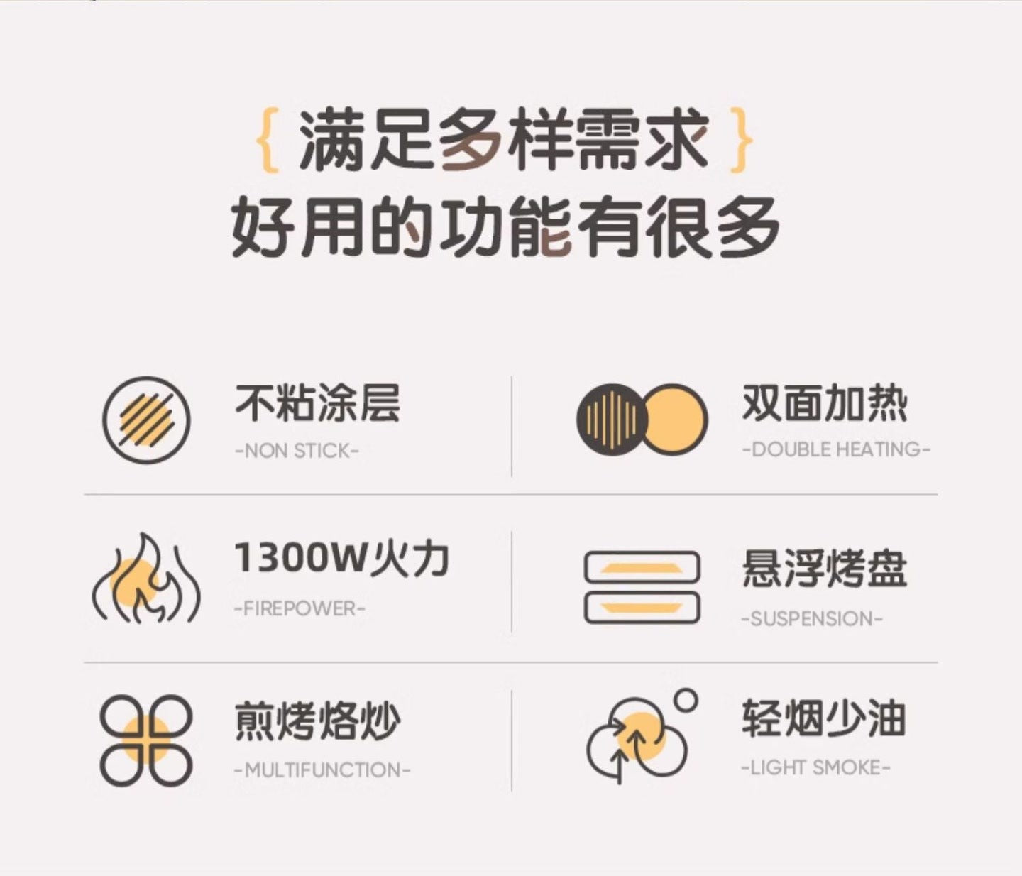 Kitchenware Double-Sided Heating Pancake Pan Deepened Pancake Maker Frying and Grilling Machine Commercial Restaurant Electric Pancake Pan Home Use