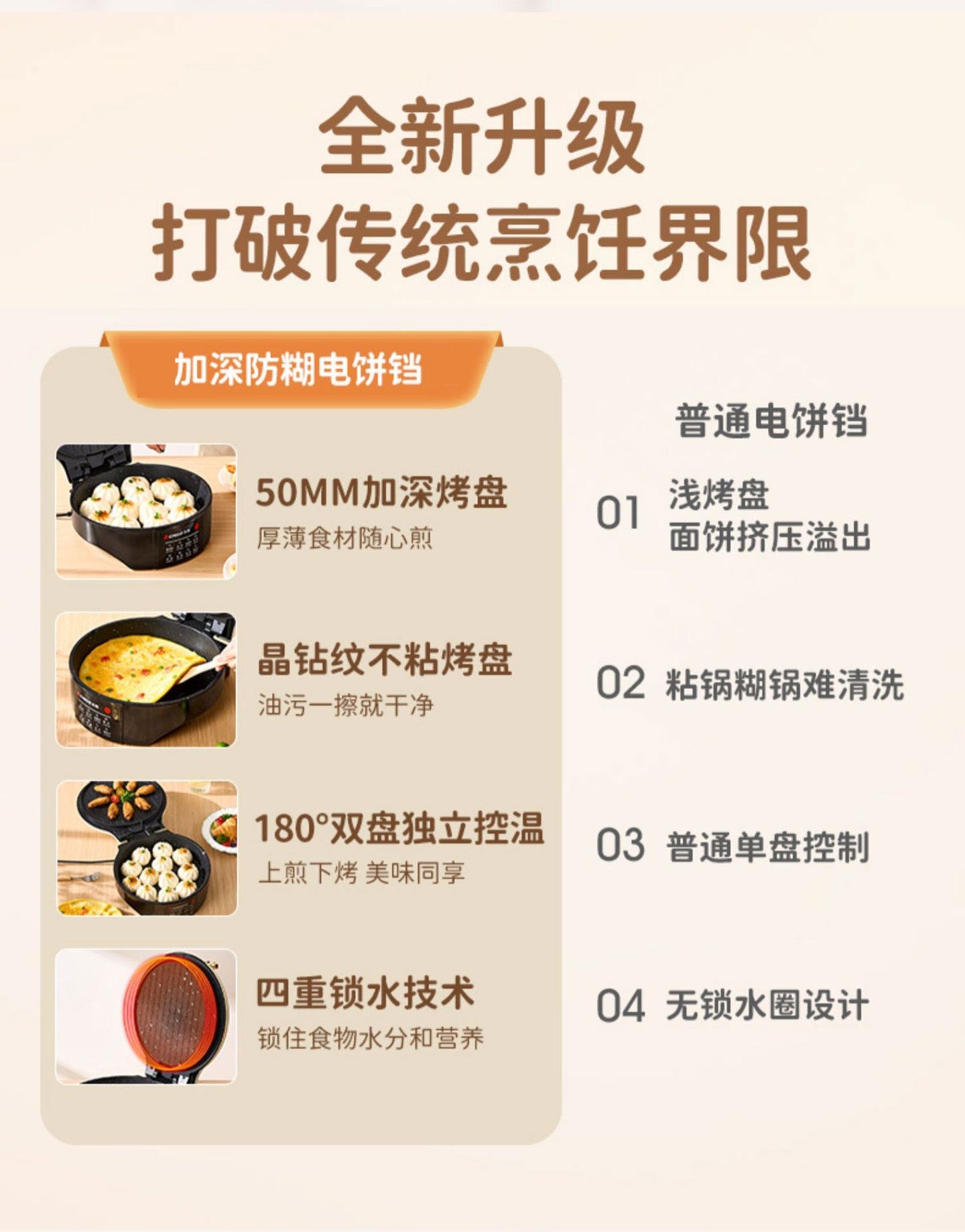 Kitchenware Double-Sided Heating Pancake Pan Deepened Pancake Maker Frying and Grilling Machine Commercial Restaurant Electric Pancake Pan Home Use