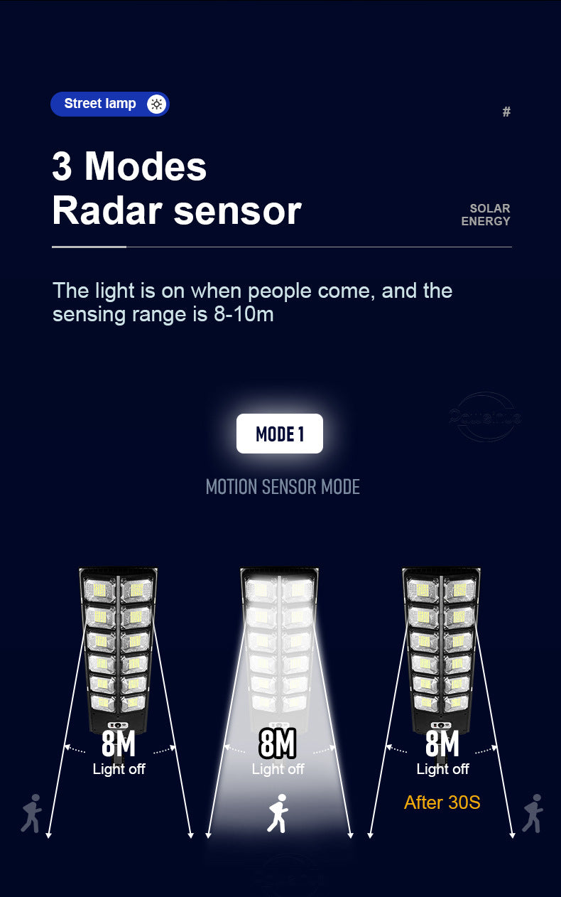 Solar Street Light Outdoor Integrated Light Human Body Sensing Garden Light Waterproof Wall Lighting with Remote Control