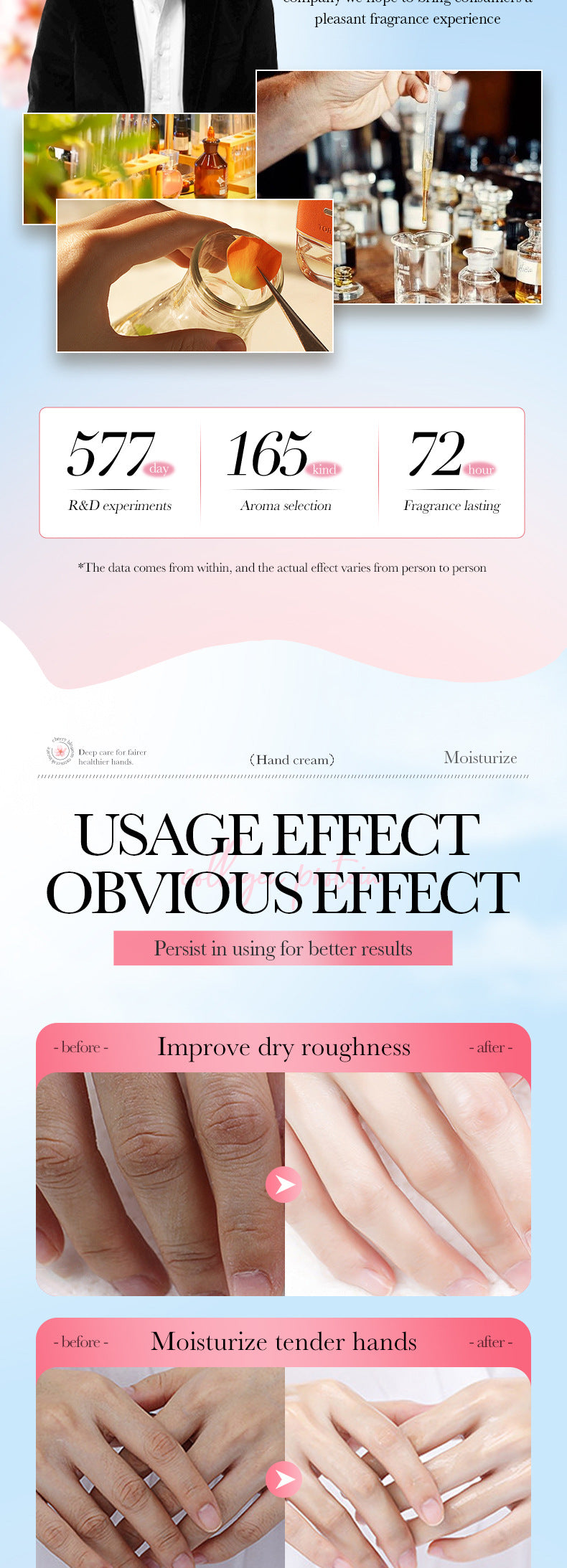 Sakura Moisturizing Hand Cream BIOAOUA Autumn and winter non-sleep moisturizing hand cream cross-border foreign trade wholesale