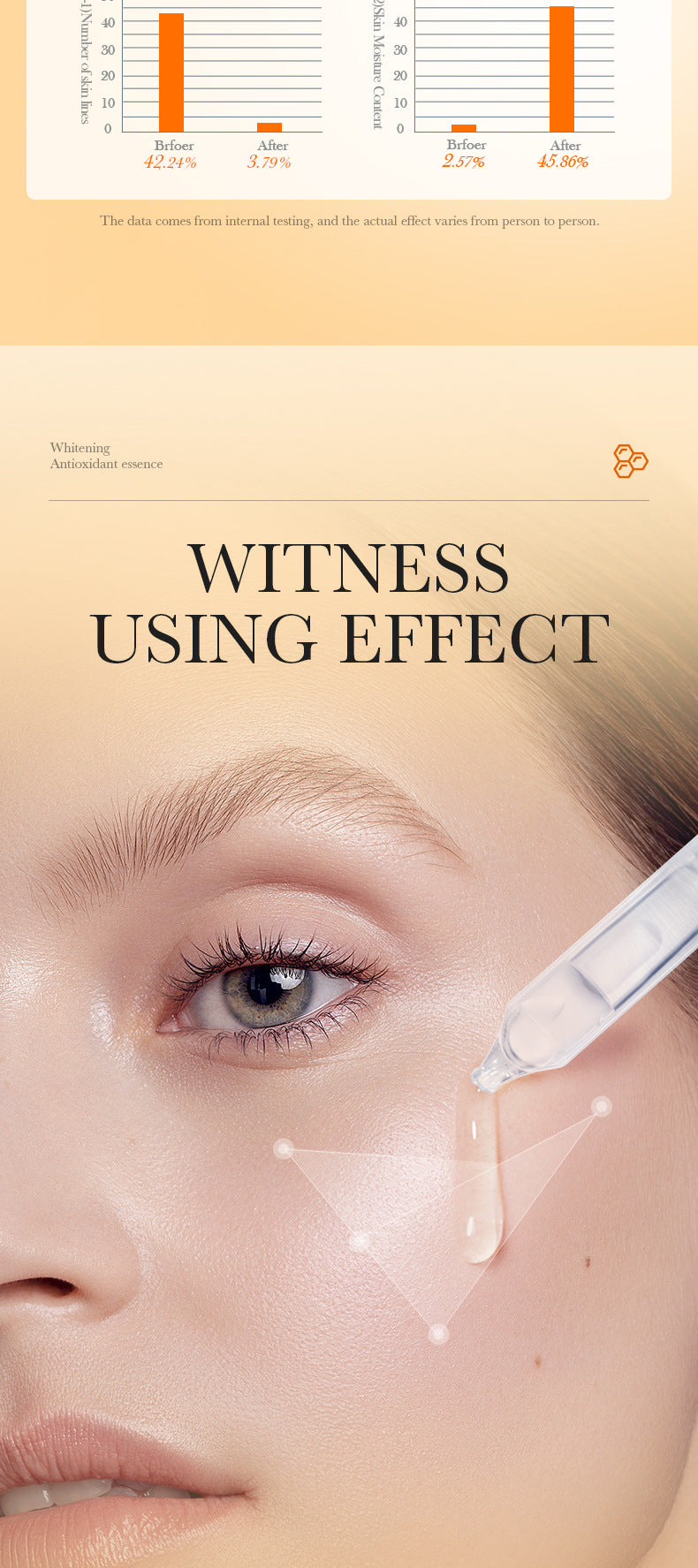 Vitamin C Whitening Essence BIOAQUA Hydrating and Anti-Oxidation Single-Use Essence Liquid Cross-Border Wholesale