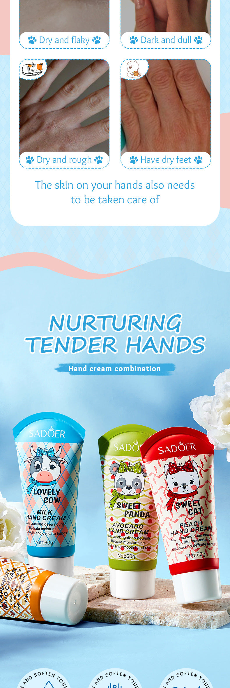 Cartoon Hand Cream60g SADOER Avocado Milk Moisturizing and Hydrating Autumn and Winter Cross-Border Wholesale