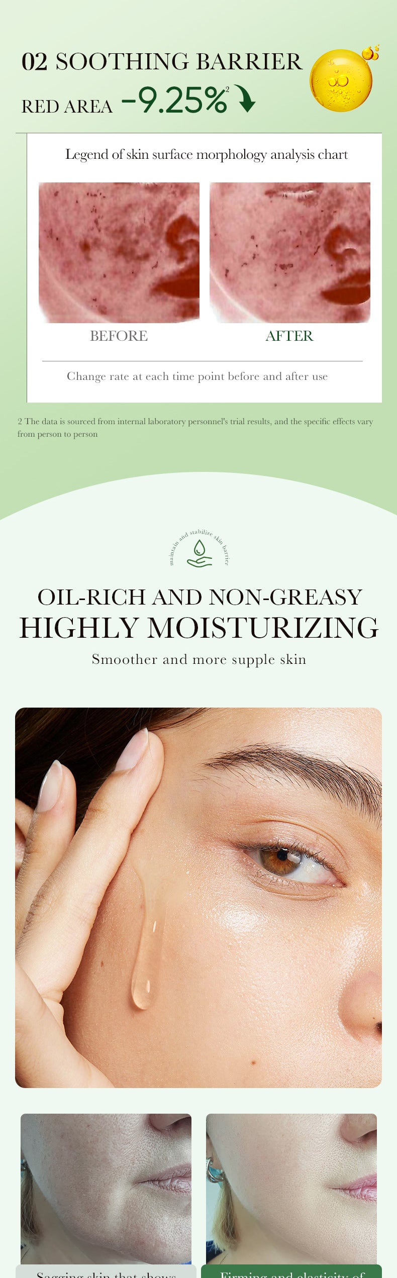 Flower and Fruit Essential Oil SADOER Avocado Hydrating Nourishing Moisturizing Body Oil Cross-Border Wholesale