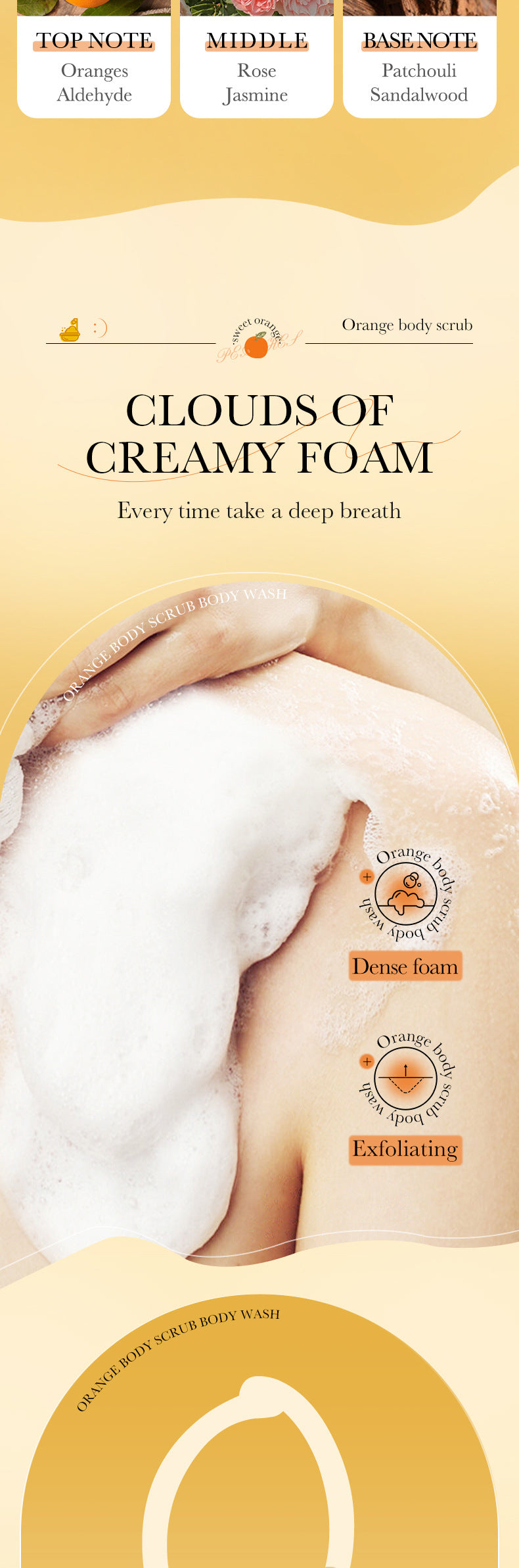 Full English Fruit Body Wash300mlSADOER Kiwi Body Scrub Shower Gel  Wholesale