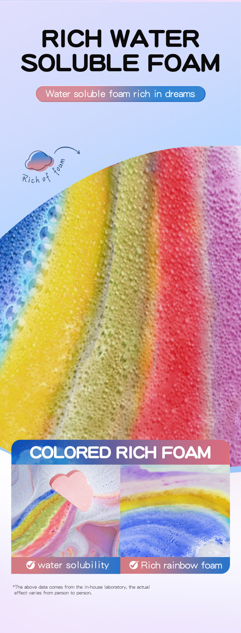 Rainbow Cloud Bath Salt Ball100g Deep Cleansing Body Bath Salts Export Manufacturer Wholesale