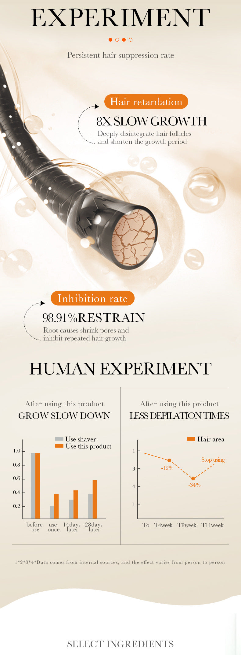 Full English Aloe Vera Hair Removal Cream60g BIOAOUA Hair Removal Non-Irritating  Wholesale