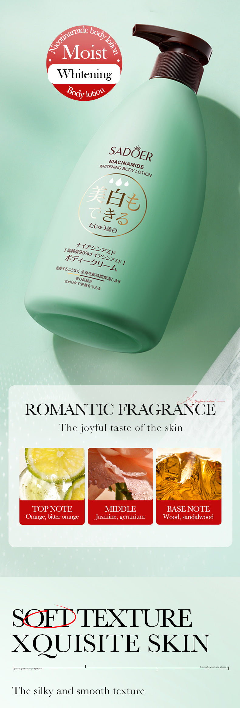 Cross-border Niacinamide Whitening Body Lotion500g Brightening Skin Body Cream Foreign Trade Skin Care Products Manufacturer Wholesale