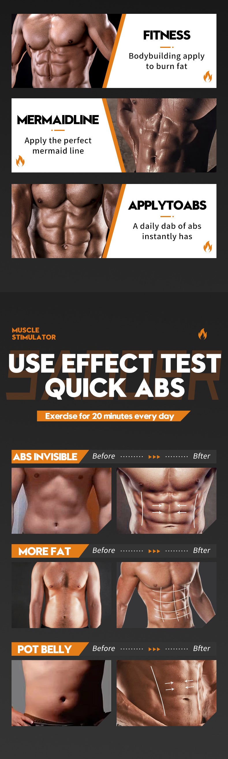 Full English Men's Abdominal Shaping Heating Cream60g SADOER Waist and abdomen slimming cream  wholesale