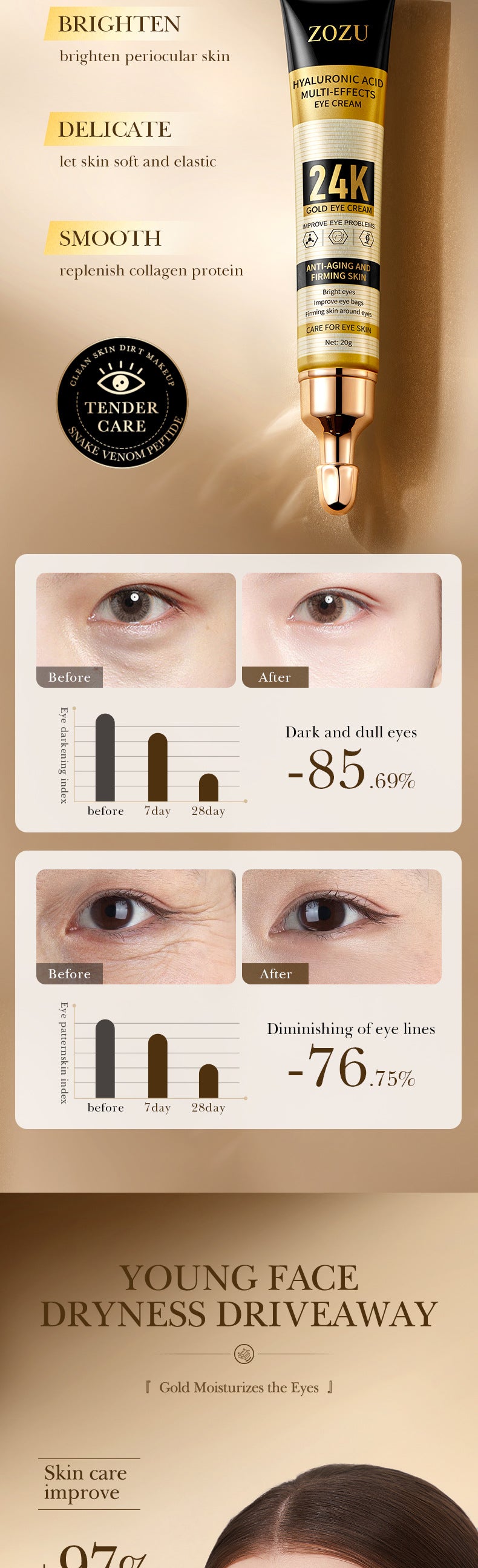 24K Gold Eye Cream ZOZU Hyaluronic Acid Hydrating and Moisturizing Eye Cream for Eye Wrinkles Cross-Border Wholesale