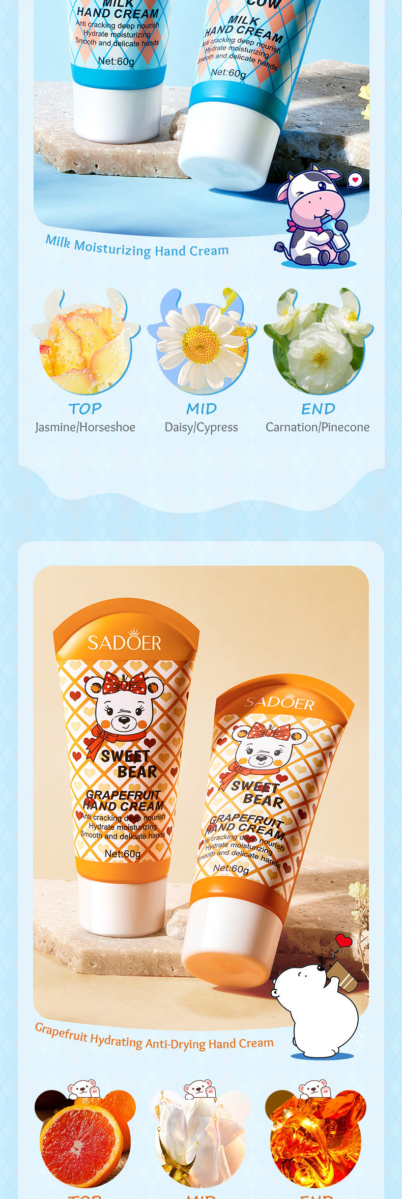 Cartoon Hand Cream60g SADOER Avocado Milk Moisturizing and Hydrating Autumn and Winter Cross-Border Wholesale