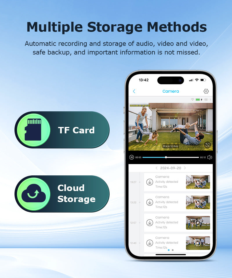 Courtyard12High Definition Zoom Solar Street Light Monitoring600Wanquan Color Night Vision Multi-screen Camera