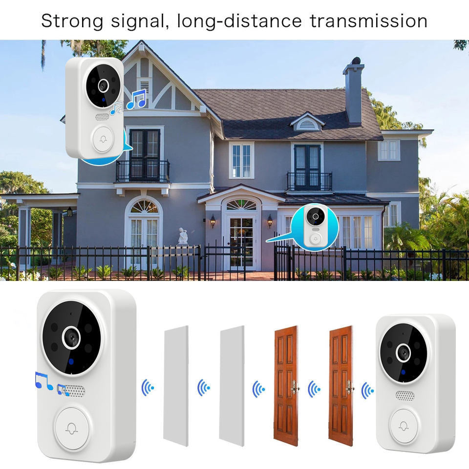 M8Video Doorbell Wireless Remote HD Night Vision Monitoring Home Voice Intercom tuya Smart Life
