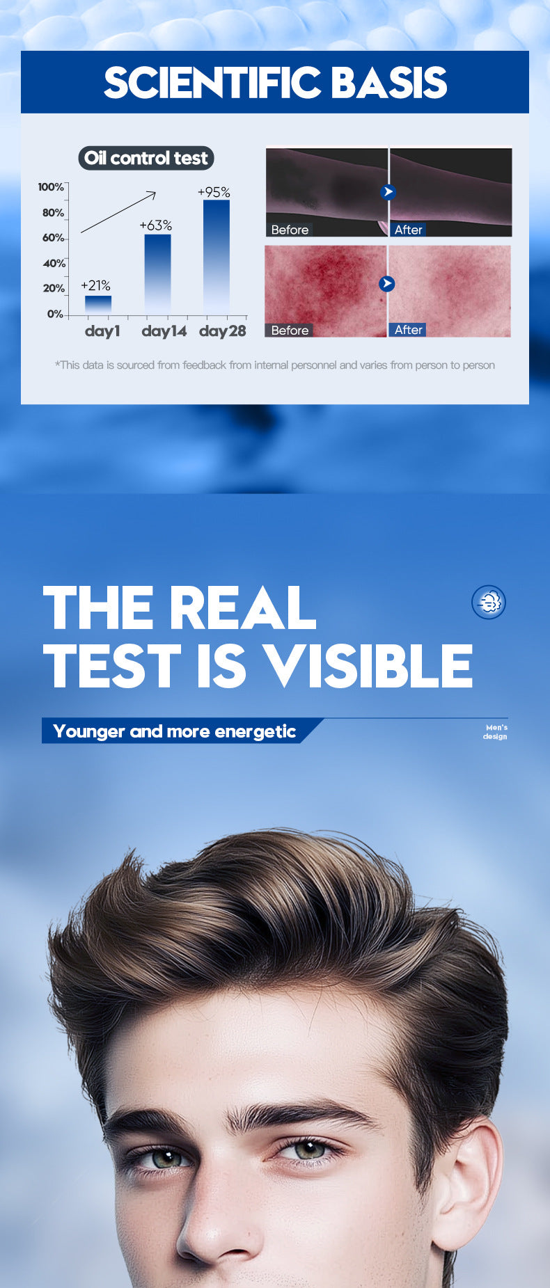 Men's Amino Acid Refreshing Cleanser SADOER Cleansing facial cleanser cross-border foreign trade wholesale