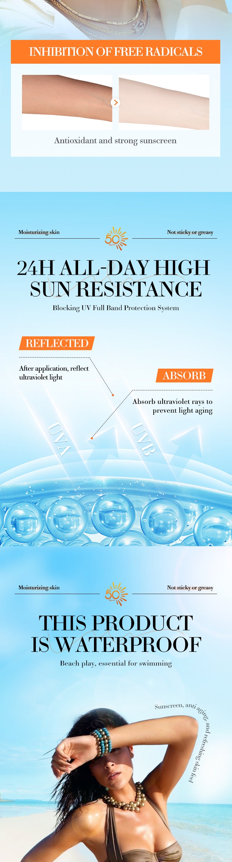 SPF50+Sunscreen30g SADOER Anti-UV Non-Greasy Sunscreen Lotion Cross-Border Wholesale