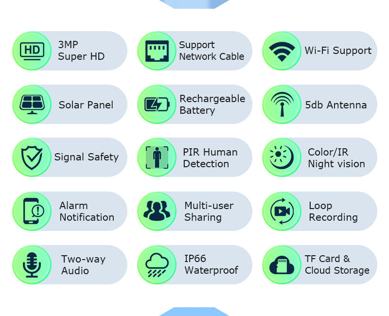 Private Model Wireless WiFi Repeater Solar Camera Combination Set HD Full Color Battery Camera