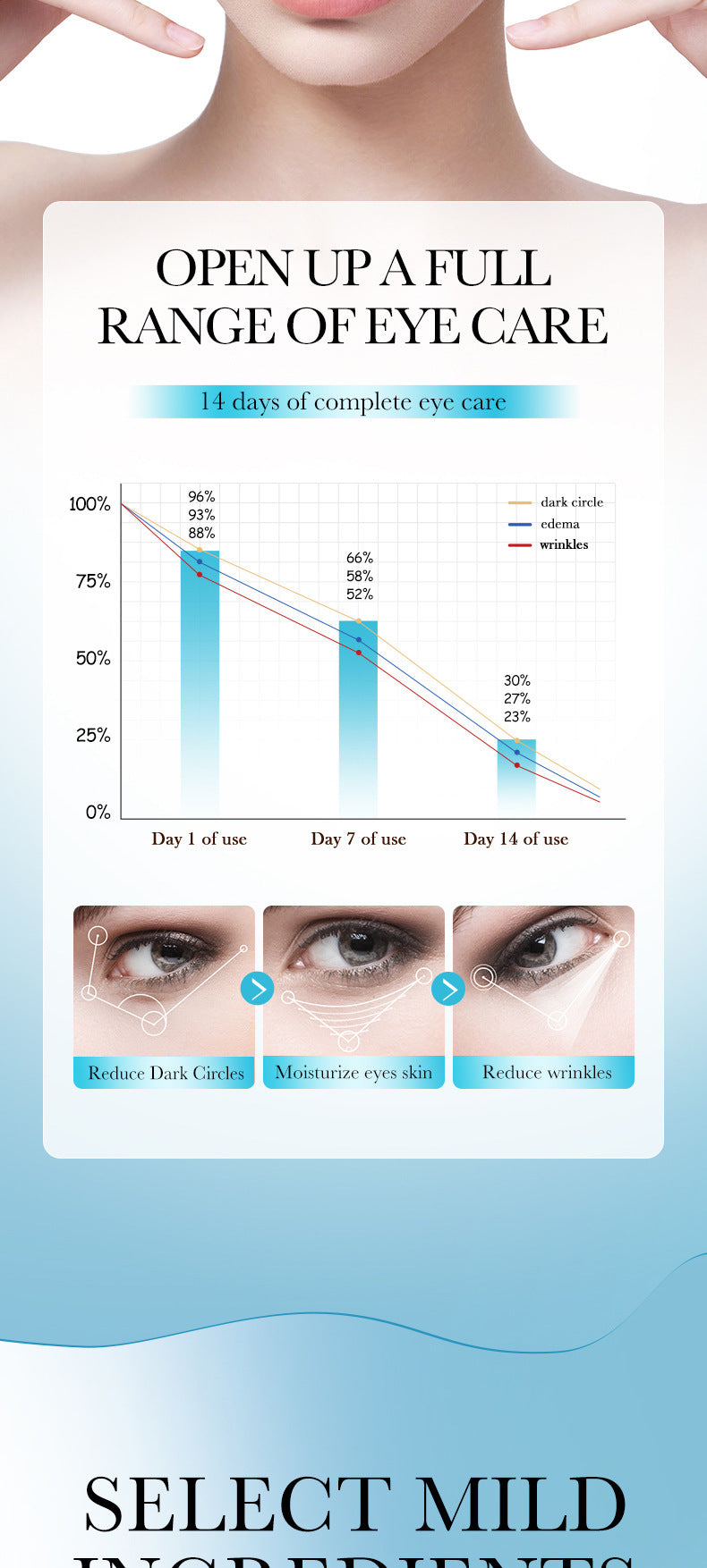 Eye Mask7.9g FAYANKOU24K Golden Aloe Vera Hydrating Nourishing Eye Mask Cross-Border Wholesale